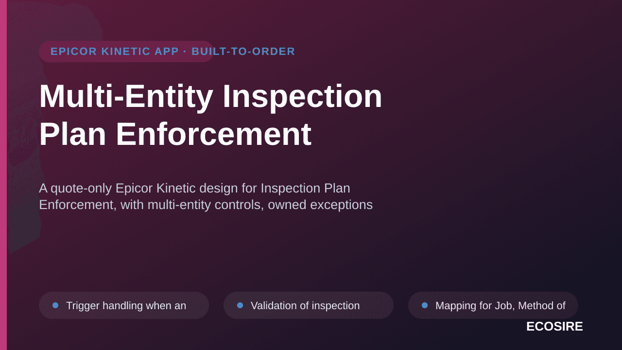 Multi-Entity Inspection Plan Enforcement
