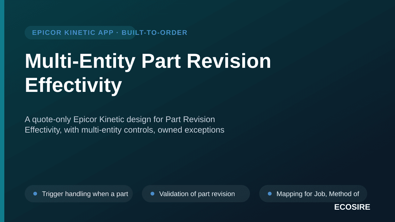 Multi-Entity Part Revision Effectivity