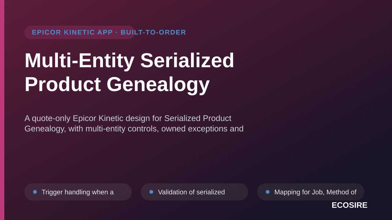 Multi-Entity Serialized Product Genealogy
