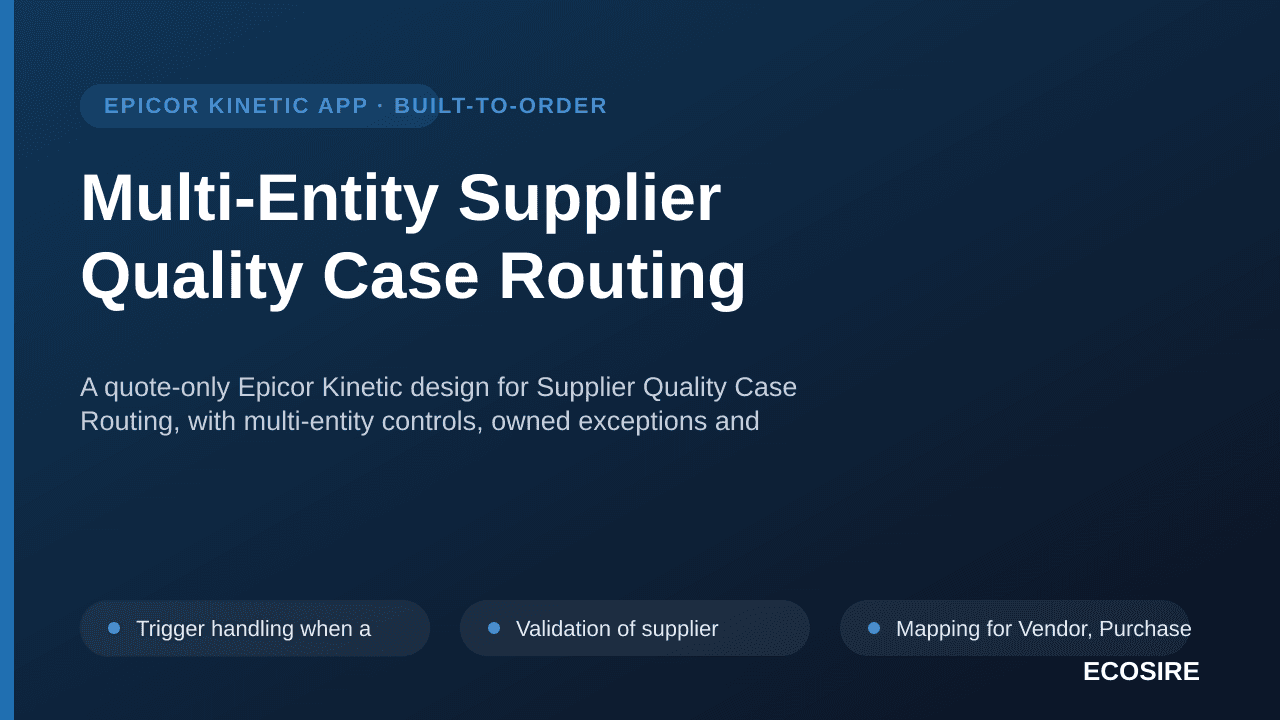 Multi-Entity Supplier Quality Case Routing