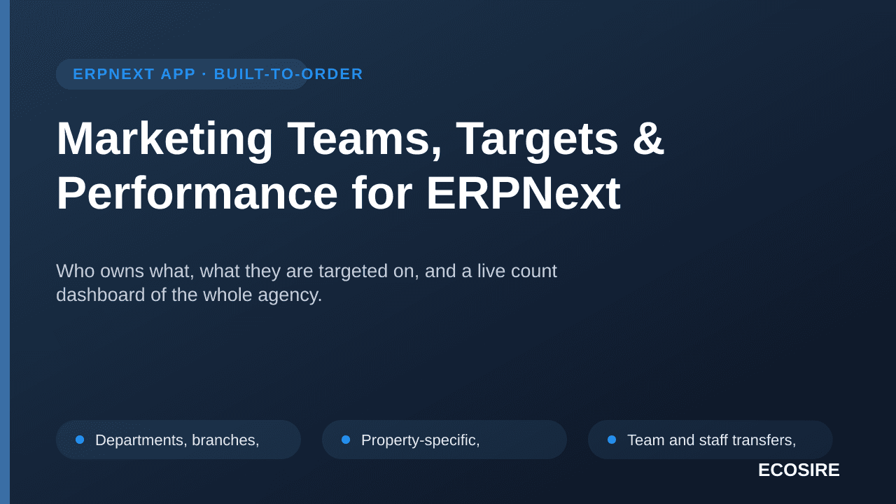 Marketing Teams, Targets & Performance for ERPNext