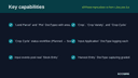 ERPNext Agriculture & Farm Lifecycle Suite thumbnail 2