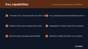 AI Audit & Anomaly Detection for ERPNext thumbnail 2