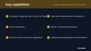 AI Menu & Sales Insights for ERPNext POS thumbnail 2