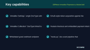 ERPNext Airwallex Payments & Global Collections thumbnail 2