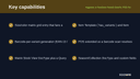 Apparel & Fashion Retail Matrix POS for ERPNext thumbnail 2