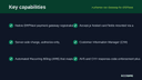 Authorize.Net Gateway for ERPNext thumbnail 2