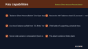 Balance Sheet Account Reconciliation thumbnail 2