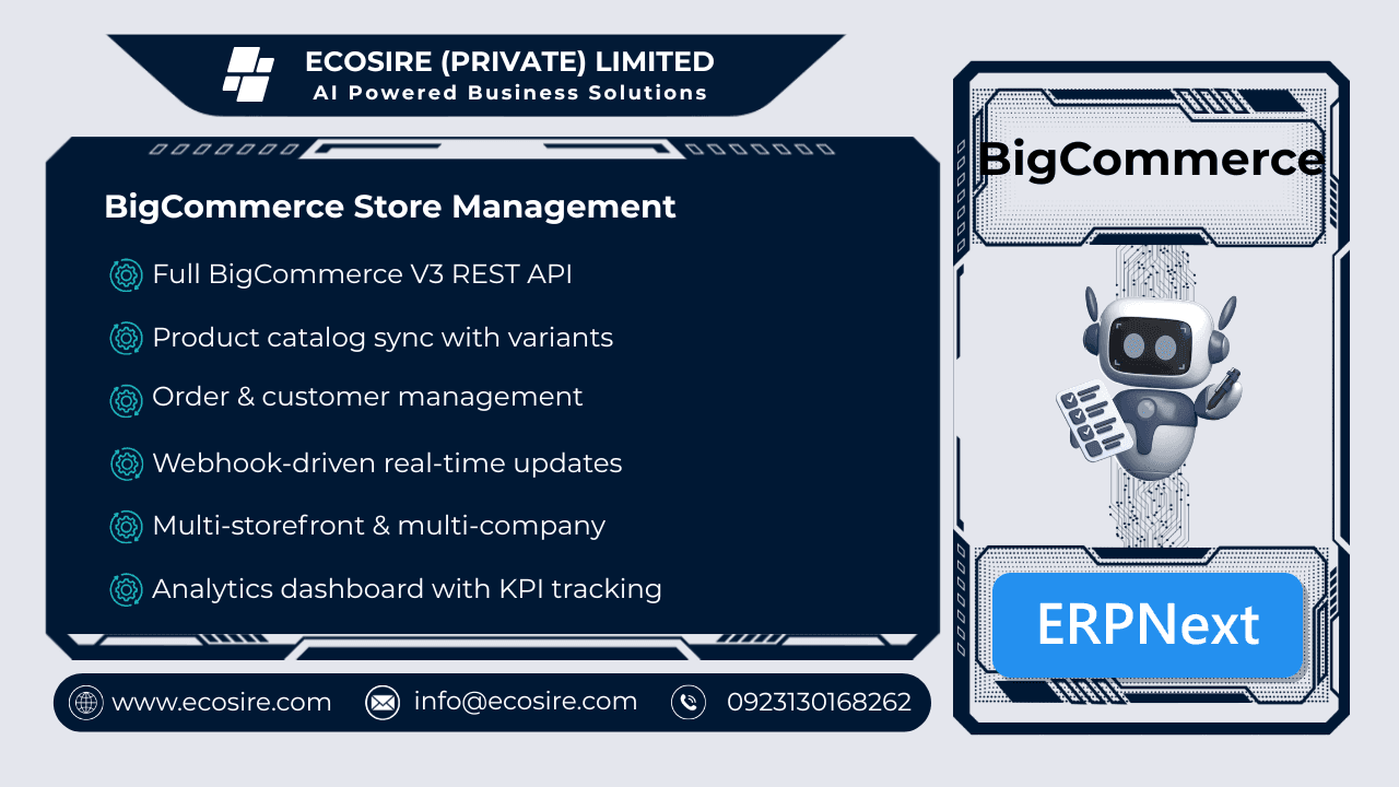 BigCommerce Store Management (ERPNext)
