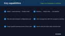 Cargo & Job Management for ERPNext thumbnail 2