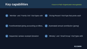 Church & Faith Organization Management thumbnail 2