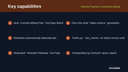Contract Payment & Milestone Billing thumbnail 2