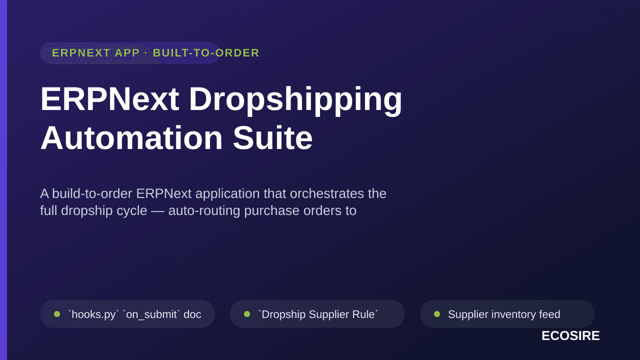 ERPNext Dropshipping Automation Suite — A build-to-order ERPNext application that orchestrates the full dropship cycle — auto — Image 1 of 3
