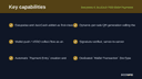 Easypaisa & JazzCash POS Wallet Payments thumbnail 2