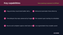 Email Marketing Automation for ERPNext thumbnail 2