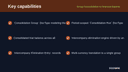Group Consolidation & Financial Reports thumbnail 2