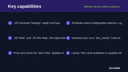ERPNext JD.com Seller Connector thumbnail 2