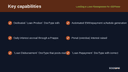 Lending & Loan Management for ERPNext thumbnail 2