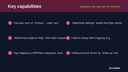 Mailchimp Two-Way Sync for ERPNext thumbnail 2