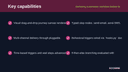 Marketing Automation Workflow Builder for ERPNext thumbnail 2
