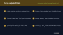 Restaurant Online Ordering Website for ERPNext thumbnail 2