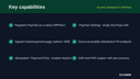 PayFast Gateway for ERPNext thumbnail 2