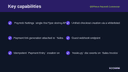 ERPNext Paymob Connector thumbnail 2