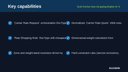 Multi-Carrier Rate Shopping Engine for ERPNext thumbnail 2