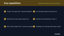 Restaurant Inventory & Recipe Costing for ERPNext thumbnail 2