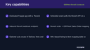 ERPNext Reverb Connector thumbnail 2