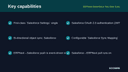 ERPNext Salesforce Two-Way Sync thumbnail 2