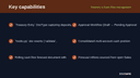 Treasury & Cash Flow Management thumbnail 2