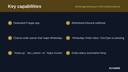 WhatsApp Ordering & POS Notifications for ERPNext thumbnail 2