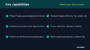 ERPNext Zapier / Make Connector thumbnail 2