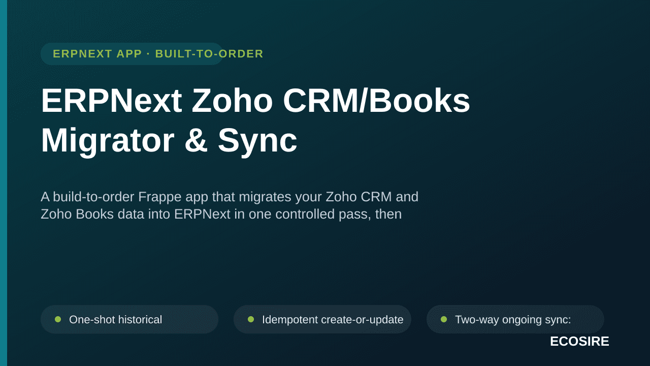 ERPNext Zoho CRM/Books Migrator & Sync — A build-to-order Frappe app that migrates your Zoho CRM and Zoho Books data into ERP — Image 1 of 3