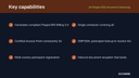 EU Peppol BIS Universal E-Invoicing thumbnail 2