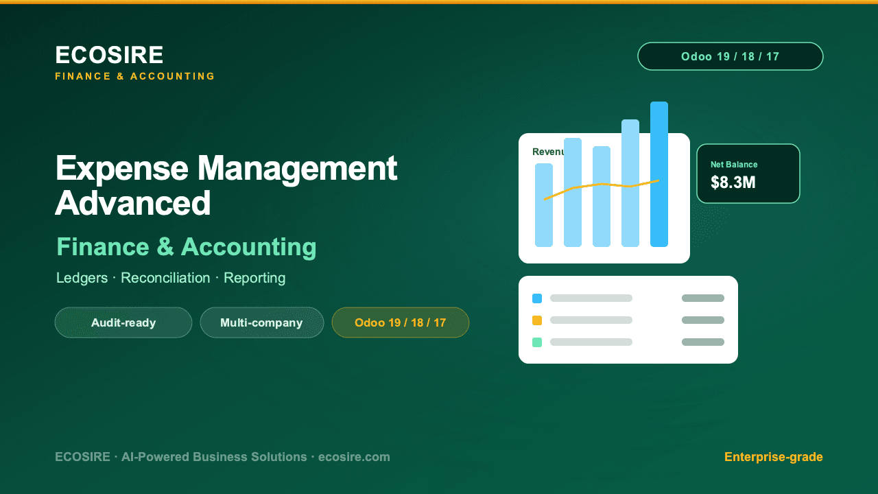 Expense Management Advanced