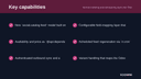 Social Catalog and Shopping Sync for Odoo thumbnail 2