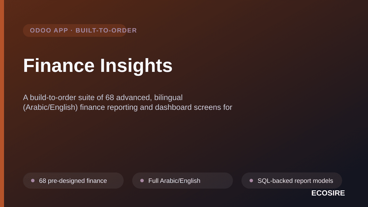 Finance Insights