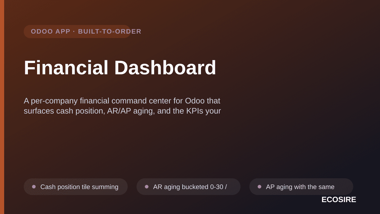 Financial Dashboard