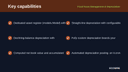 Fixed Asset Management & Depreciation thumbnail 2