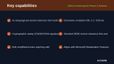 ZATCA E-Invoicing for Finance & Operations thumbnail 2