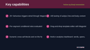 Follow-Up Email Automation thumbnail 2