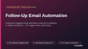 Follow-Up Email Automation thumbnail 1