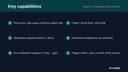 Forms • Components Synchronizer thumbnail 2