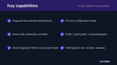 Forms • Website Snippet Builder thumbnail 2