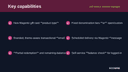 Gift Card & Voucher Manager thumbnail 2