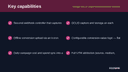 Google Ads & Lead Form Extensions Connector thumbnail 2