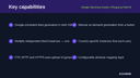 Google Merchant Center / Shopping Feed Manager Pro thumbnail 2