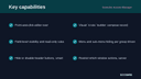 Granular Access Manager thumbnail 2